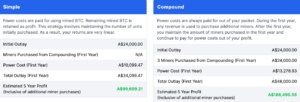 Screenshot of a Bitcoin mining profitability compound calculator comparing simple and compound investment strategies.